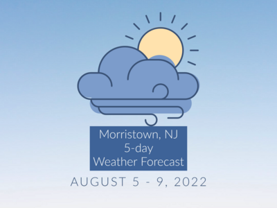 Morristown Weather Forecast: Friday Aug 5 - Tuesday, Aug 9
