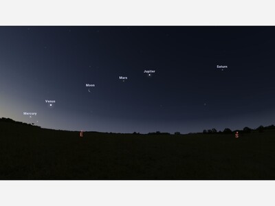 See 5 Planets in Perfect Alignment Tonight
