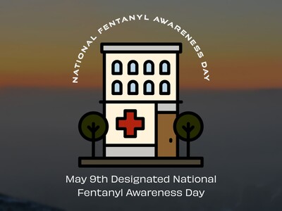 The Facts About Fentanyl: Dispelling Myths and Understanding Its Uses﻿