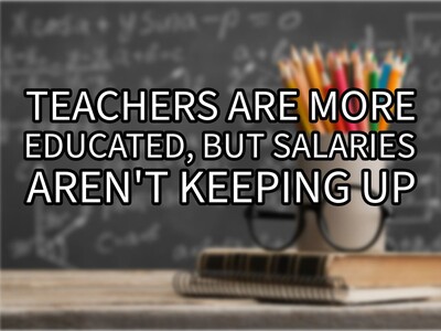 Teachers Are Becoming More Educated, but Salaries Aren’t Keeping Up