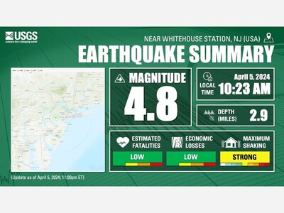 Gov Murphy Update: 4.8 Magnitude Earthquake Impacts New Jersey and Neighboring States