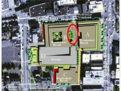 Request for Proposal: Public Art