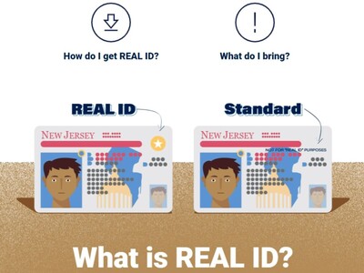 Are You REAL ID Ready? Enforcement Begins May 7, 2025.